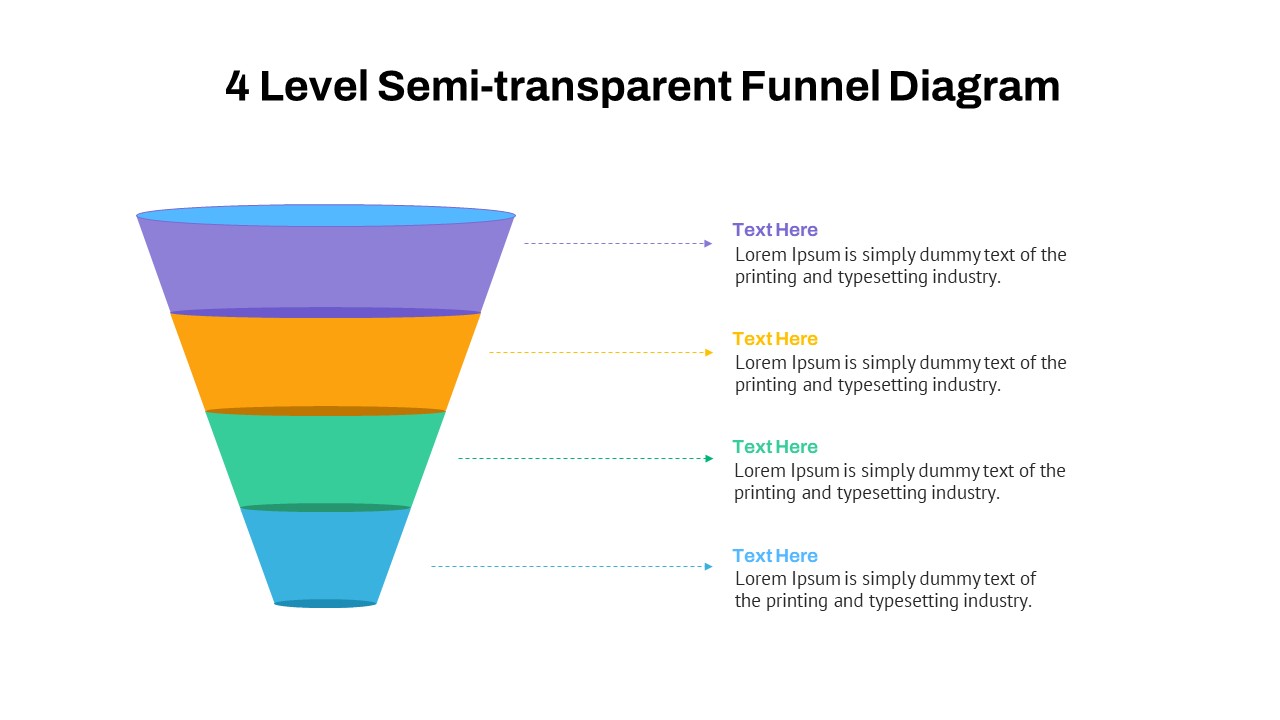 Funnel Slide Template