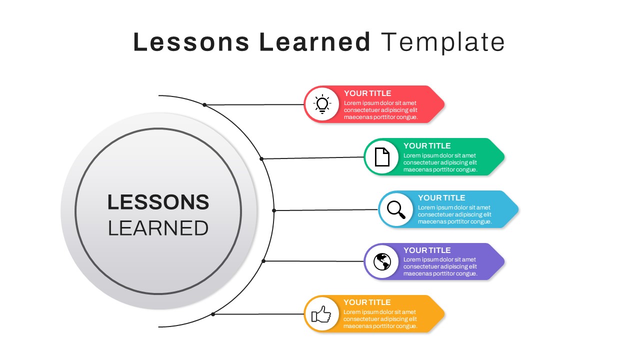 Lessons Learned Slide Template