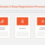 Negotiation Powerpoint Presentation Templates 7