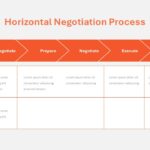 Negotiation Powerpoint Template 11