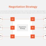 Negotiation Powerpoint Template 8