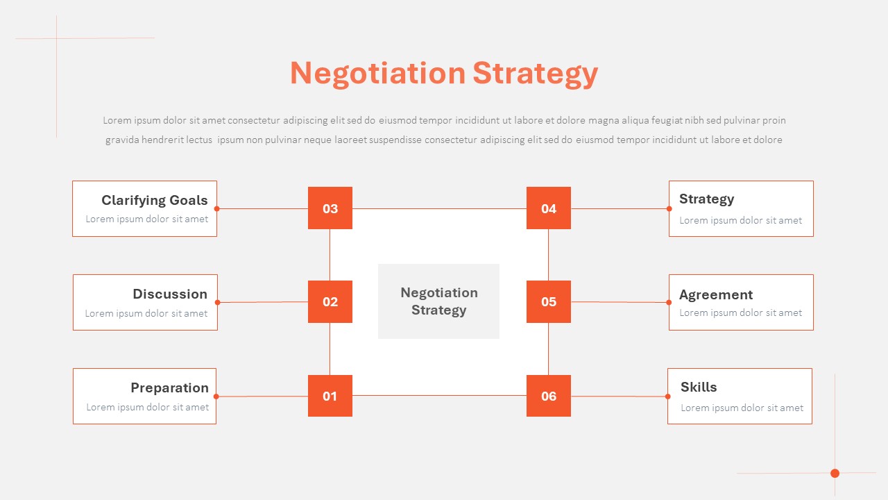 Negotiation Powerpoint Template 8