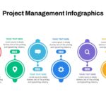 Project Management Presentation Slides