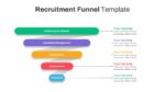 Recruitment Funnel Powerpoint Template