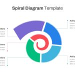 Spiral Presentation Template