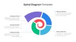 Spiral Presentation Template