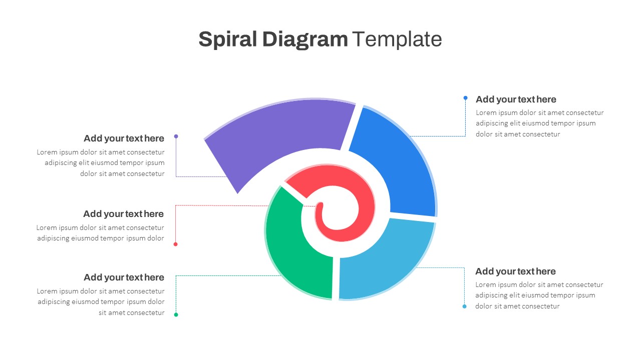 Spiral Presentation Template