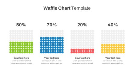 Waffle Charts Powerpoint Template