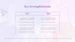 Watercolor Slide Template 19