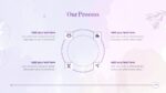 Watercolor Slide Template 9