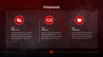 Tesla Financial Powerpoint Theme Template