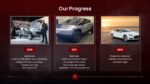 Tesla Powerpoint Theme Our Progress Template