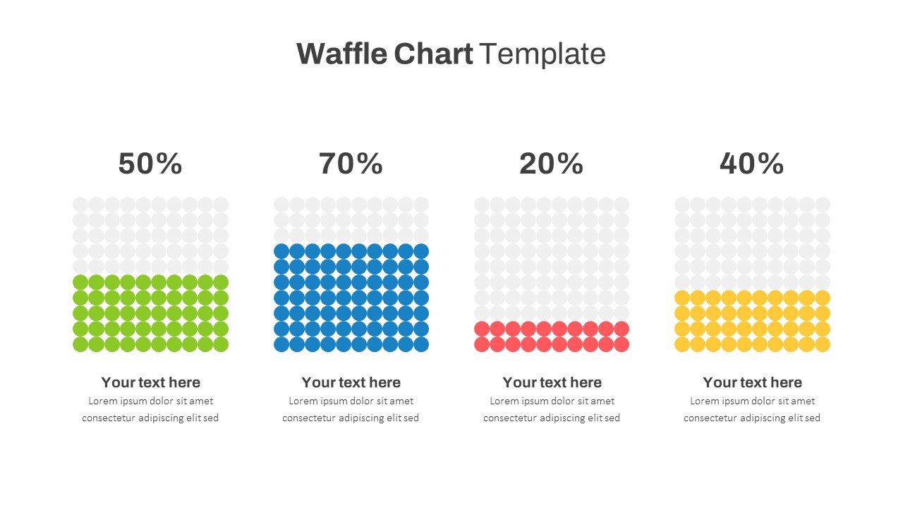 Waffle Chart Slide Template