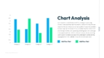 Chart Analysis Presentation Template