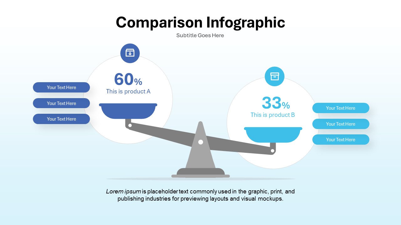 Performance Comparison PowerPoint Template And Google Slides SlideKit Performance Comparison PowerPoint Template And Google Slides SlideKit