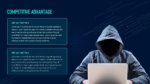Cyber Security Competitive Advantage PowerPoint Template and Google Slides