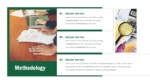 Economics Thesis Methodology Presentation Template