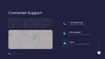 GPS Navigator Roadmap Customer Support Template For Powerpoint and Google Slides