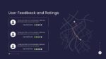 GPS Navigator Roadmap Feedback and Rating Template For Powerpoint and Google Slides