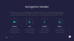 GPS Navigator Roadmap Navigation Modes Template For Powerpoint and Google Slides