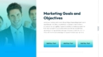 Marketing Goals and Objectives Presentation Template