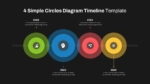 4 Simple Circles PowerPoint Timeline Slide Template