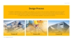 Architect Design Process Portfolio Ppt