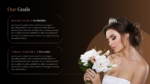 Beauty Salon Our Goals Business Plan Presentation Template