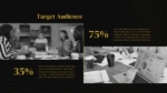 Black And Gold PowerPoint Target Audience Template