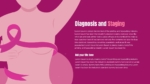 Breast Cancer Awareness Presentation Template
