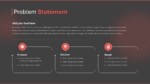 Business Plan Problem Statement PowerPoint Template