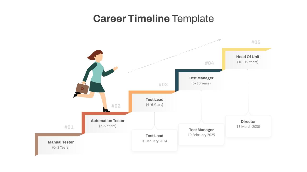 User Journey PowerPoint Template SlideKit User Journey PowerPoint Template SlideKit