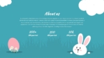 Christian Easter About Us PowerPoint Template