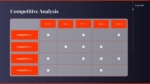 Competitive Analysis PowerPoint Template