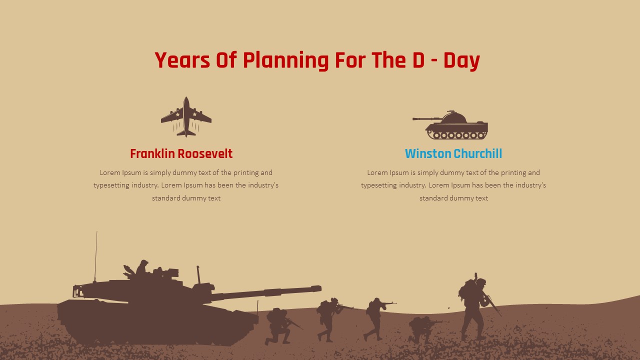 World War II D-Day Invasion Templates for PowerPoint & Google Slides ...