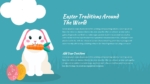 Easter PowerPoint Backgrounds