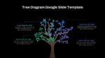 Editable PowerPoint Tree Diagram