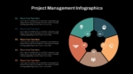 Editable Project Management Ppt Slides