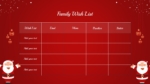 Family Christmas Wishlist Template Powerpoint