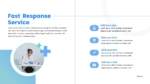 Fast Response PowerPoint Template