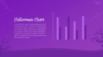 Halloween Chart PowerPoint Slide