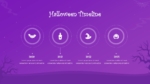 Halloween Timeline PowerPoint Slide