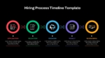 Hiring Process PowerPoint and Google Slides Timeline Templates