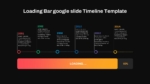 Loading Bar Timeline Dark Theme Template For Google Slide And PowerPoint