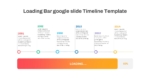 Loading Bar Timeline Template For Google Slide And PowerPoint
