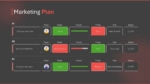 Marketing Plan Presentation Template for PowerPoint
