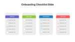 Onboarding Checklist Ppt