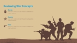 Reviewing War Concept Template for PowerPoint