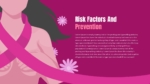 Risk Factors and Prevention of Cancer Presentation Template