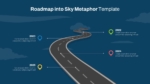 Roadmap into Sky Metaphor Presentation Template